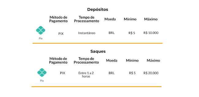 Mostbet indir